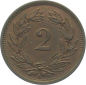Preview: 2 Rappen 1875 B - fast stempelglanz